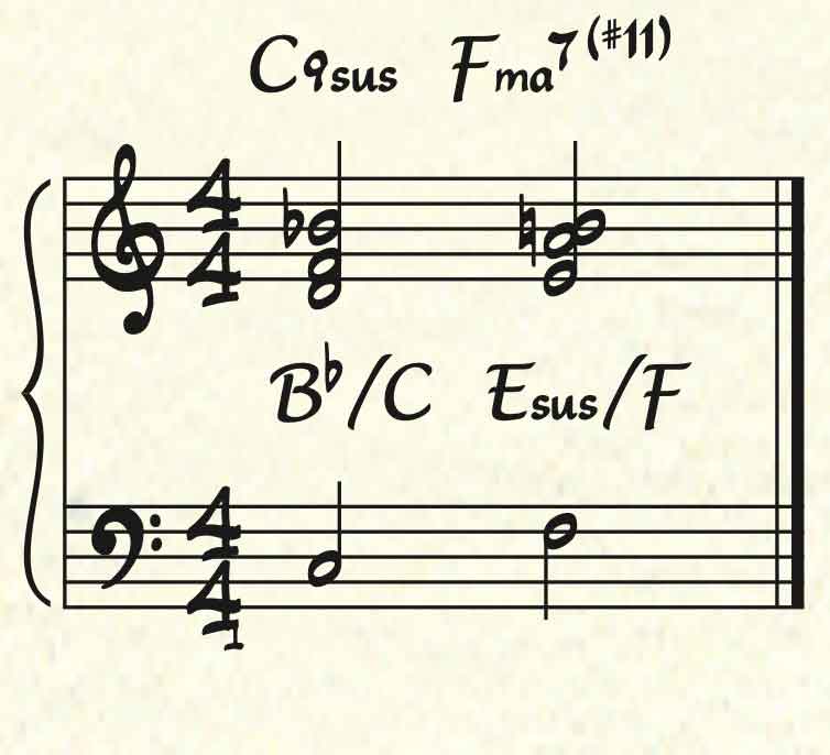 Upper Structure <br />Slash Chords